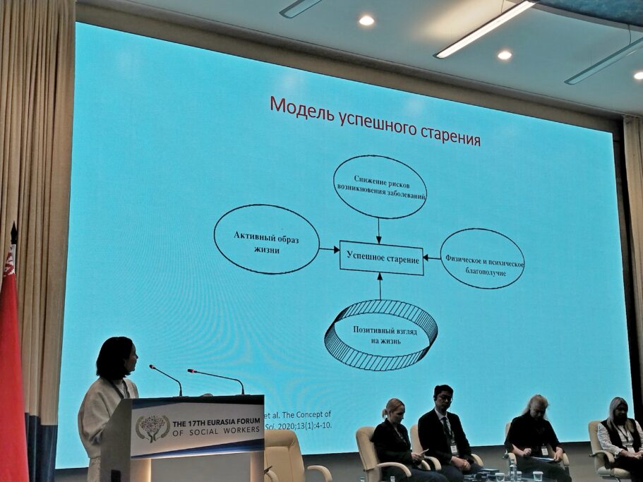 Минтруда: на Евразийском форуме социальных работников Беларусь подписала 14 соглашений о сотрудничестве 9 Минтруда: на Евразийском форуме социальных работников Беларусь подписала 14 соглашений о сотрудничестве - ОО «БелОИ»