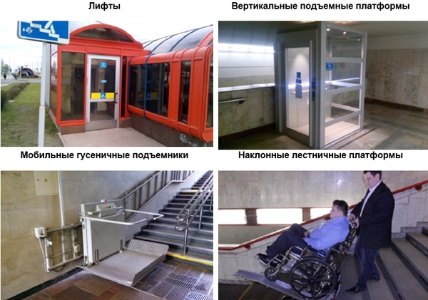 Техническое оснащение, доступность станций Минского метрополитена